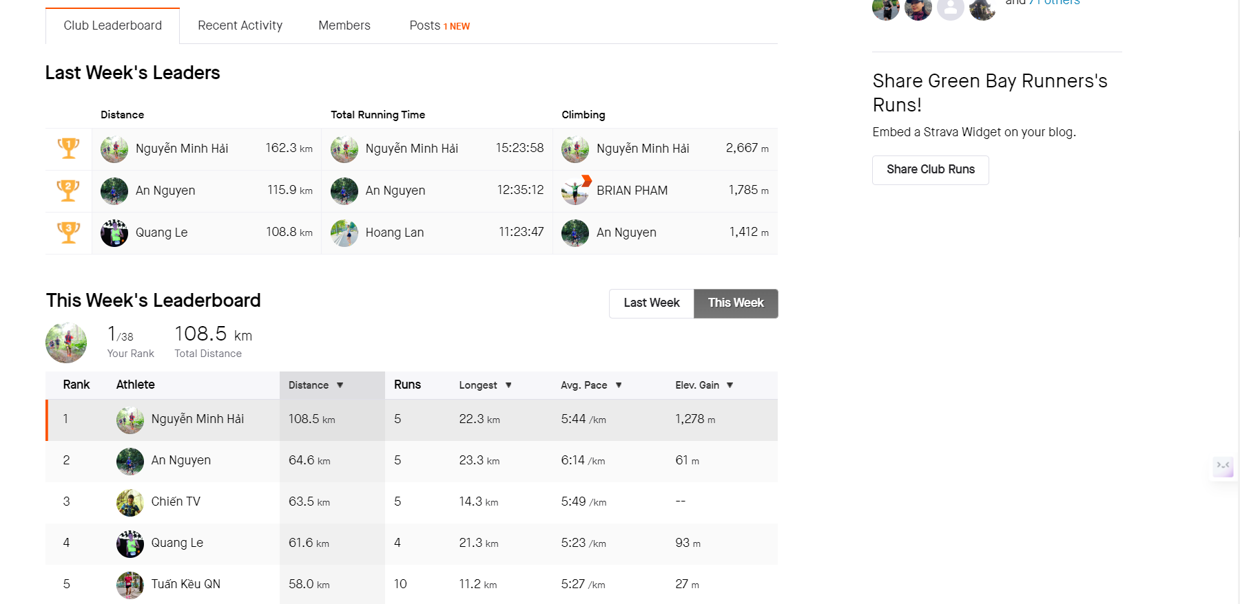 Strava Leaderboard Greenbay Runner